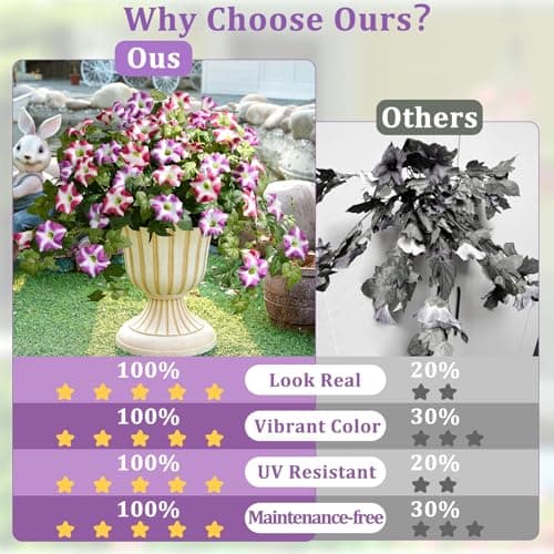 Waipfaru Artificial Outdoor Faux Plants Flowers, 2Pcs Artificial Petunias UV Resistant Realistic Faux Flowers Plants for Indoor Outdoor Planters Home Garden Yard Porch Balcony Window Decor, Fuchsia - Thumbnail 4