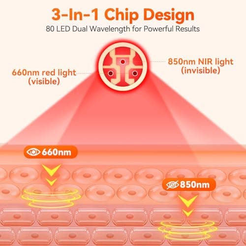 Puroth Red Light Therapy for Feet, Infrared Light Therapy Feet Wrap with 660nm 850nm Near Infrared, 5 Adjustable Brightness Timer, 3 Modes for Foot Ankle Heel, Up to Foot Size 12, Gift for Women Men - Thumbnail 4