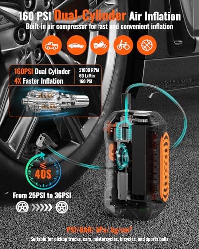 WOLLAR 4000A Peak Jump Starter with Air Compressor - 5-in-1 Car Battery Jumper Starter, 12V Portable 160PSI Dual-Cylinder Ultra-Fast Tire Inflator, 24000mAh 88.8Wh Jump Box for 10L Gas/Diesel Engines - Thumbnail 3