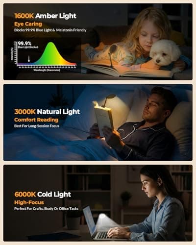 EastPin Reading Lights for Books in Bed:18 LED Rechargeable Clip-on Book Light with Timer & Memory Eye Caring 3 Color Temperature Stepless Dimming Portable Travel Gifts for Men Kids Book Lovers - Thumbnail 3
