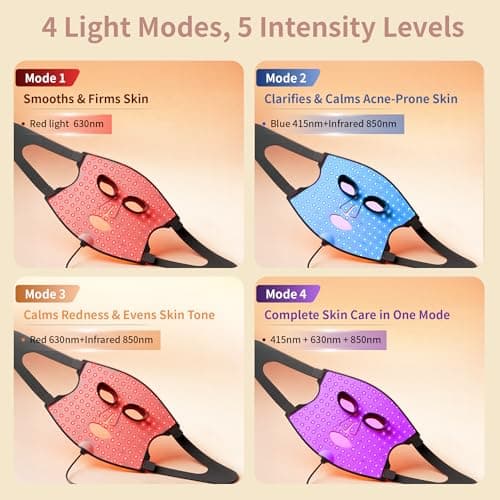 Red Light Therapy Mask for Face, Soft Silicone LED Face Mask with 4 Modes, 850nm Near Infrared and Red/Blue Light Therapy, 5000mAh Rechargeable, Adjustable Brightness & Timer for Radiant Home Skincare - Thumbnail 3