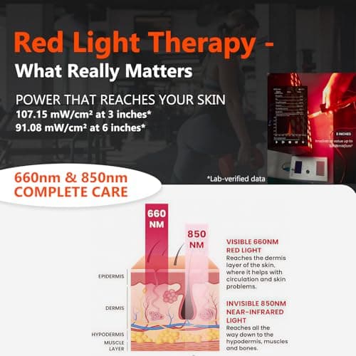 SUBRUN Red Light Therapy for Body and Face, Red Light Therapy Panel Dual Chip LED with 660nm 850nm Near-Infrared, High Power Full Body for Muscle Recovery, Joint Pain Relief, Skin Rejuvenation at Home - Thumbnail 3