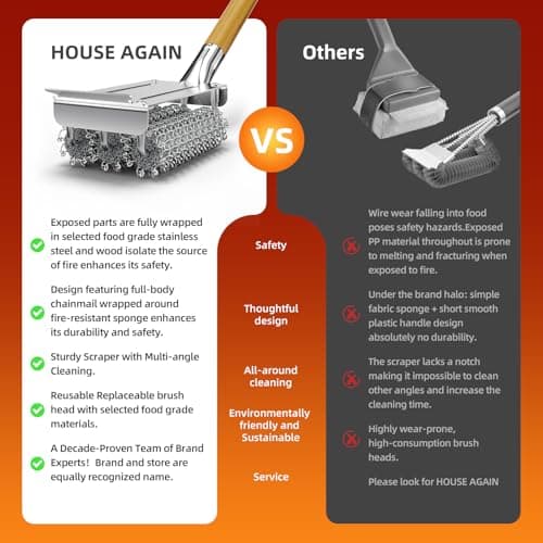HOUSE AGAIN Grill Brush and Scraper Bristle Free with 3 Replacement Head 304 Stainless Steel Food-Grade Grill Accessories, Safe BBQ Cleaner Brush Strong Barbecue Cleaning Brush for Outdoor Grill Grate - Thumbnail 3
