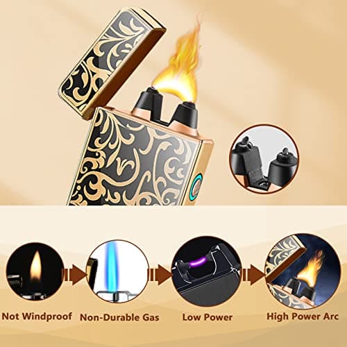 RSBYE Big Flame Electric Lighter Plasma Lighters Cool Lighters with LED Battery Indicator, Windproof Arc Lighter, Butane for Man & Woman(Bloom) - Thumbnail 4