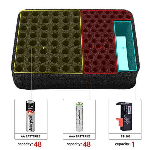 Comecase Battery Organizer Storage Box Case Holder for 48 x AA, 48 x AAA Total 96 Batteries with Battery Tester, Extra 2 Pockets for Other Accessories - Thumbnail 5