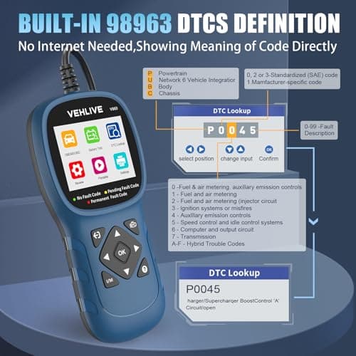 V860 Scanner for Car and Trucks, OBD2 Diagnostic Tools and Code Reader for Engine Check, Battery Testing, O2 Sensor and EVAP Leak Test, Annual Check Readiness,Printable Export, Vehicle After 1996 - Thumbnail 4