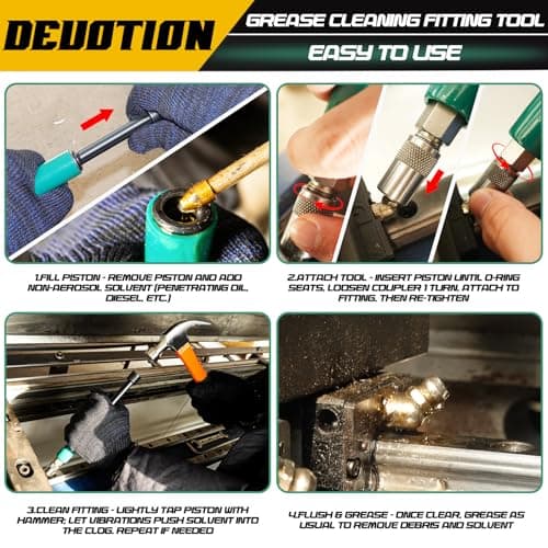 DEUOTION Grease Fitting Cleaning Tool, Replacement 4-Jaw Inserts for Grease Coupler, Penetrating Fluid & Hydraulic Pressure for Fast, Safe Removal of Clogged Fittings, Pins, Shafts, Bushings - Thumbnail 3