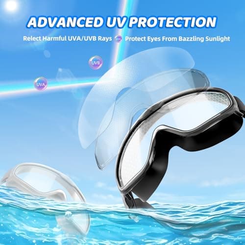 Aegend 2PCS Adult Swim Goggles with Fabric Strap, Kids Swimming Goggles Wide View No Leaking Pool Goggles for Kid Youth Adult - Thumbnail 5