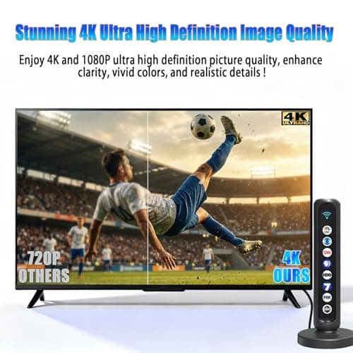 WuayMiy Digital HD TV Antenna for Smart TV Indoor - 580 Miles High Gain Range - Amplified Signal Booster with Dual Switch for 4K 1080P Local Channels - Support Fire Stick & Older TVs - Thumbnail 3