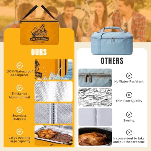 DXOKNQG BBQ Insulated Food Bag - 5-Layer Thermal Cooler/Warmer for Grilling, Picnics | Collapsible, Waterproof, Large Capacity (Fits Roasts, Burgers & More) (Yellow) - Thumbnail 6