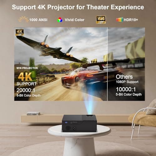 XENPONAD Projector with WiFi and Bluetooth, 4k Support Native 1080p Portable Projector for Home Theater Bedroom Ceiling Camping & Outdoor Use, Movie Projector with Speaker, 6D Keystone - Thumbnail 3