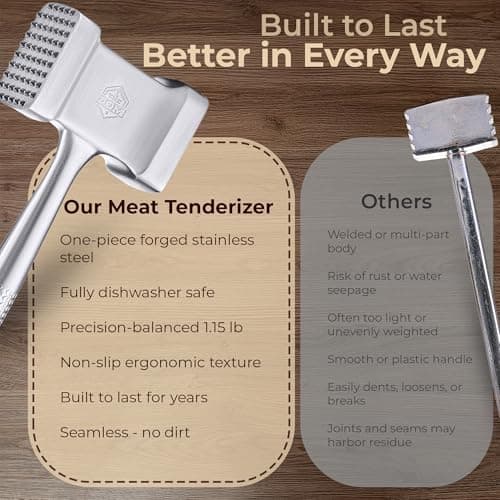 Stainless Steel Meat Mallet Hammer Tenderizer, Textured Grip Meat Mallet Tenderizer, 1.1lb Single-Piece Chicken Pounder, Large Surface Meat tenderizer Tool, 5-Year Warranty, Ablandador de carne - Thumbnail 4