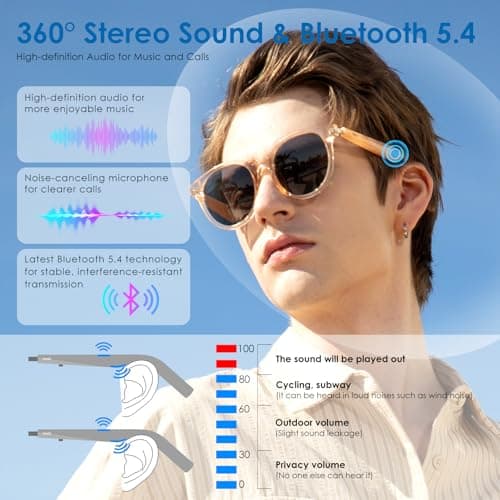 GetD Smart Glasses - Translucent Beige Frames, 100% UV & Glare Protection. Bluetooth AI Music Glasses for Men & Women with Polarized Lenses, AI Translator, 11H Battery Life, for Travel & Daily. - Thumbnail 4