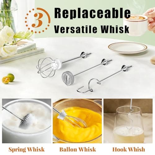 Nahida Baby Blue Milk Frother Wand for Coffee, Frother Handheld Rechargeable Electric Whisk with 3 Heads 3 Speeds Drink Mixer Coffee Frother Foam Maker For Latte, Cappuccino, Hot Chocolate, Egg - Thumbnail 3