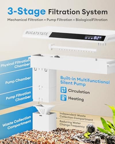 BUCATSTATE 2.6 Gallon Fish Tank, 3 Stage Filtration with Independent Waste Compartment Aquarium, Quiet 3 in 1 Pump, Real-Time Temp Display, 8-Mode LED Light Fish Tank (White) - Thumbnail 2