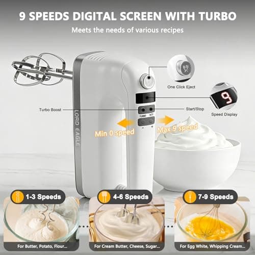 Lord Eagle 9-Speed Digital Hand Mixer Electric Handheld, 500W DC Motor Kitchen Mixer for Cake Baking, Lightweight Egg Beaters with Stain-resistant & Waterproof Storage Bag & 6 Accessories - Thumbnail 2