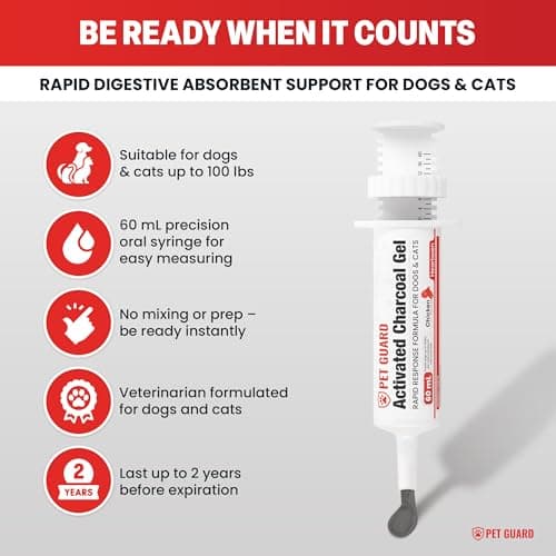 Heartwen Activated Charcoal for Dogs & Cats (60 mL) | Emergency Pet First Aid for Accidental Ingestion & Digestive Support | Simple to Dose, Ready-to-Use | Chicken Flavored - Thumbnail 2
