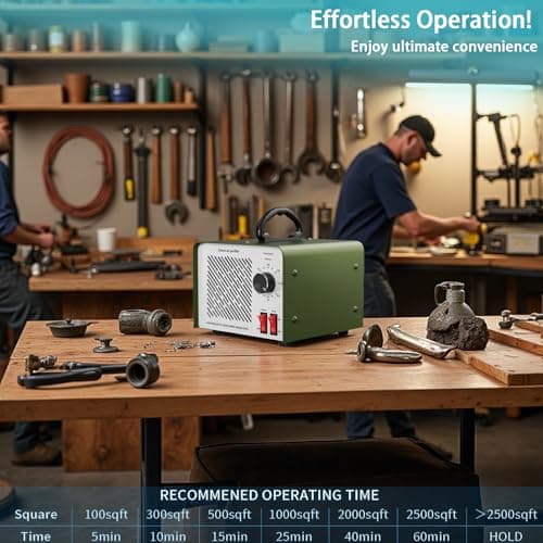 120,000mg/h 0zone Generator High Capacity Ozone Machine & 1 Billion Negative Ion Air Purifier for Home, Car, Pet Odor Removal, O3 Odor Eliminator up to 2,500 Sq. Ft.(Black) - Thumbnail 5