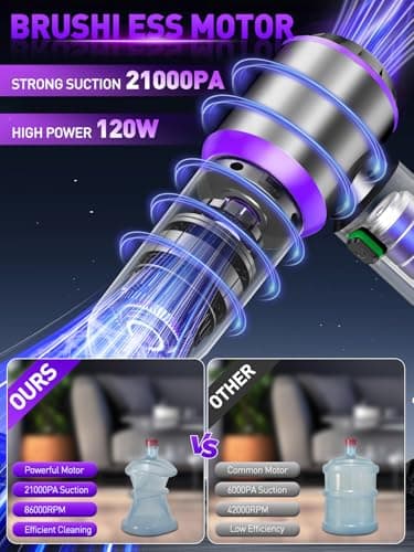 IYOFINE Vacuum/Air Duster 80,000RPM Super Power Mini Car Vacuum Cleaner 4-in-1 air Blower Gun Air Duster & Air Blower & Pump Hand Electric air Duster Handheld dust Blower Blower Cordless (Purple) - Thumbnail 2