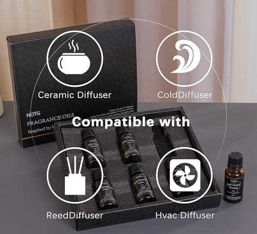 Essential Oils Set - Top 6 Luxury Scents for Diffuser, Humidifier, Aromatherapy, Candle & Soap Making, Premium Scented Oil Gift Set for Home & Office, Inspired by Luxury Brand perfumes(20ML) - Thumbnail 4