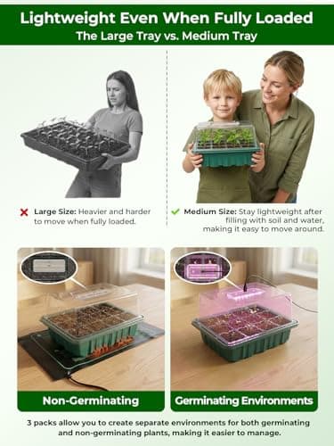 Wuraire Seed Starter Tray 3 Pack with Heating Mat & 24 Full Spectrum LEDs Grow Light – Auto Cycle Timer, Humidity Dome Ventilation Cover, Drainage Holes, Includes Gardening Tools – Green Version - Thumbnail 2