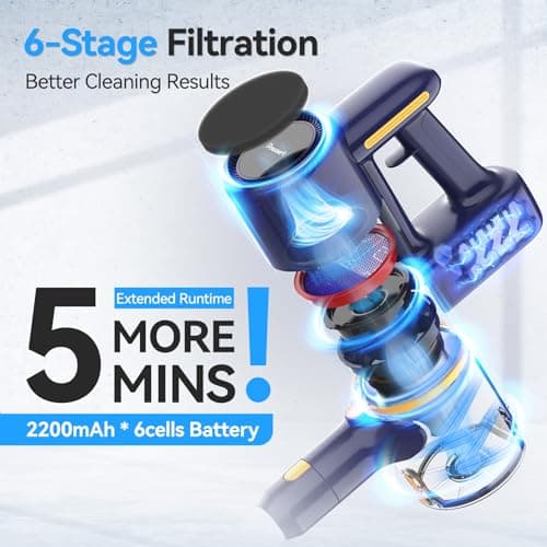 Powaert N7S Cordless Vacuum Cleaner, 6-in-1 Multifunction Cordless Vacuum, 210W Powerful Vacuum Cleaner, 6 Cell 2200mAh Stick Vacuum Cordless Rechargeable for Home (Indigo) - Thumbnail 3