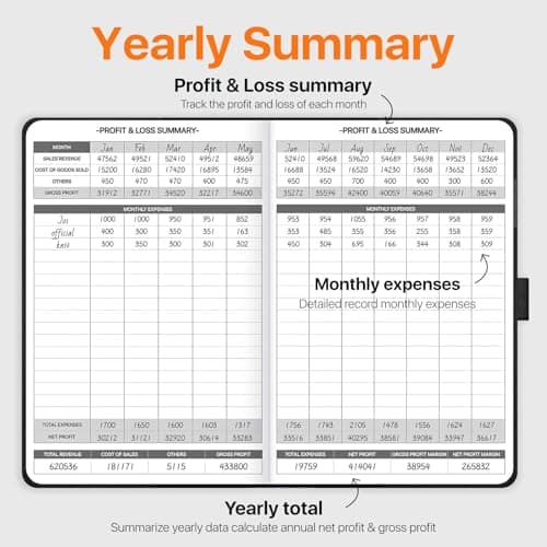 WEMATE Accounting Ledger Book with Lock, Accounting Log, Tracking Income & Expenses Deposits, Expense Tracker Notebook for Small Business Bookkeeping & Personal Use A5 Green 8.5x5.3" - Thumbnail 6
