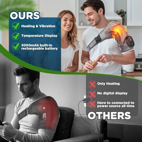 Cordless Shoulder Heating Pad, Heated Shoulder Brace for Men Women Rotator Cuff Pain Relief, Heated Shoulder Wrap with 3 Heat Levels and 3 Vibration Modes for Shoulder Discomfort Relief (Grey) - Thumbnail 5