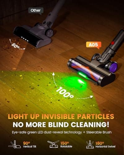 AlloyMove Cordless Vacuum Cleaner, 550W 50KPA 80Mins Self-Standing Cordless Vacuum for Home, With Wall Mount Charging/LED Display/Anti-Tangle Brush Stick Vacuum for Carpet/Pet Hair/Hardwood Floor, A05 - Thumbnail 6