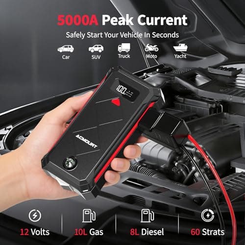 Acmount P100 Car Jump Starter, 5000A Peak Lithium Jump Starter Battery Pack for Up to 10.0L Gas or 8.0L Diesel Engine, Safe 12V Portable Battery Starter Power Pack with LED Screen & LED Light - Thumbnail 2