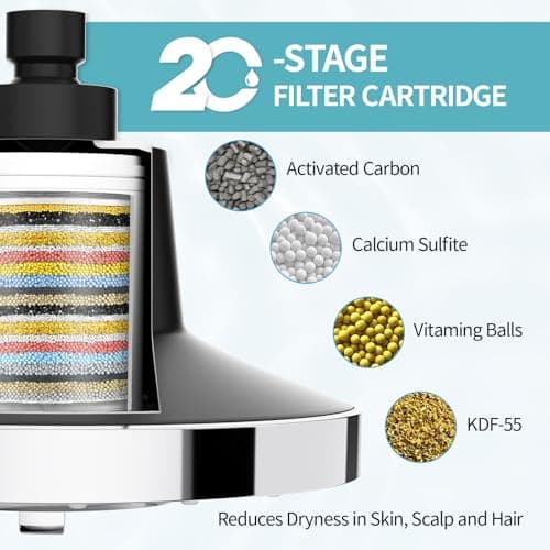 SR SUN RISE Filtered Shower Head with Filters, 20-Stage Shower Head Filter for Hard Water, Fixed Showerhead with Easy-Replace Cartridge to Remove Chlorine & Heavy Metals (7-Inch, Chrome) - Thumbnail 2