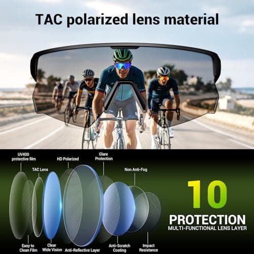 Blackview Bluetooth Sunglasses, UV400Protection, Bult in Mic & Speakers, Voice Assistant Compatible, 5.4 Bluetooth, Polarized Lens for Outdoor Activities - Thumbnail 6