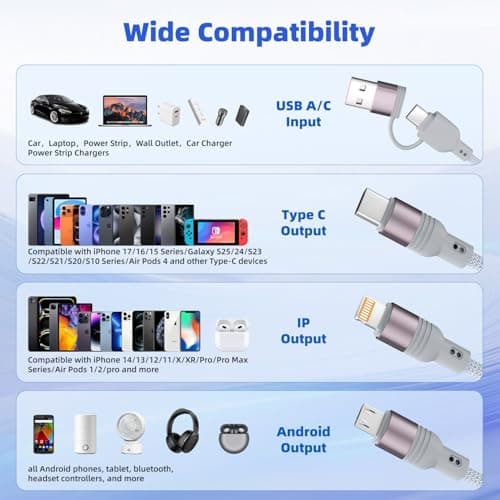 Travel Multi Charging Cable, 5 in 1 Charging Cables for Multiple Devices, Nylon Universal Phone Charger Cord USB A/C to Type C/Micro USB/IP for iPhone17/16/15/14/Phone&Pad (2Pack,4FT)Gray+Brown - Thumbnail 5