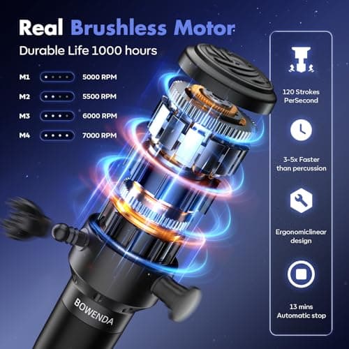 BOWENDA Deep Tissue Massage Gun with Heating, 7000 RPM Handheld Vibrating Muscle Massager with 4 Speeds & 3 Heads, Ideal Gift for Family & Sports Enthusiasts - Thumbnail 6