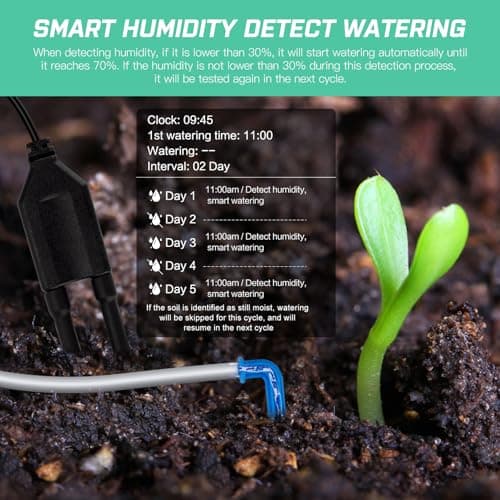 Automatic Plant Waterer Indoor Self Watering System for 15 Potted Plants, Auto Drip Irrigation Kit Programmable Water Timer with Smart Humidity Detection - Thumbnail 6