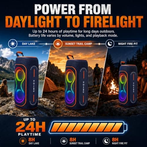 Musibaby 80W Bluetooth Speaker, Loud Portable Wireless Speaker with Deep Bass, Waterproof Outdoor Speaker with RGB Lights for Camping, Beach & Party, 24H Playtime, BT5.3, Dual Pairing - Thumbnail 4