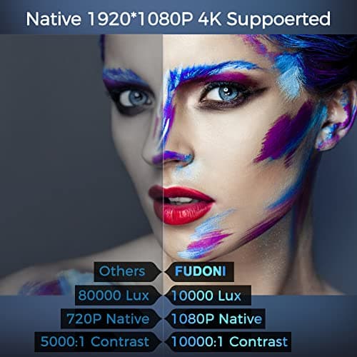 FUDONI Projector with WiFi and Bluetooth, Native 1080P Outdoor Movie Projectors 4k Supported, 15000L Portable Home Theater Projector Max 300", Indoor&Outdoor Use, Black - Thumbnail 4
