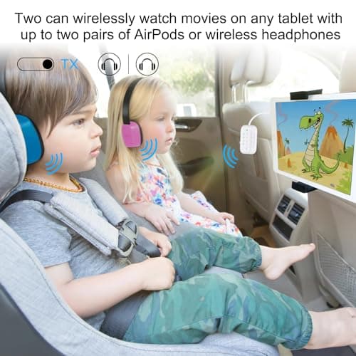 2026 Upgraded Pro Bluetooth 5.4 Transmitter Receiver,2-in-1 Airplane Wireless Adapter for Flight,TV,PC,Gym,Switch,Compatible with 2 AirPods/Headphones;Audio AUX Receiver for Car/Home Stereo - Thumbnail 4