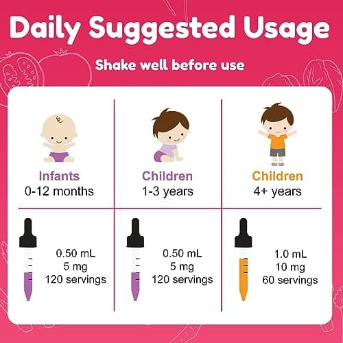 Nuvamin – Liquid Liposomal Iron Drops for Baby, Toddlers, Kids, & Teens, 2Fl.Oz (60ml), 120 Daily Serving. Great Taste - All Natural - Vegan - No Metallic Aftertaste, Berry Flavor - Thumbnail 5