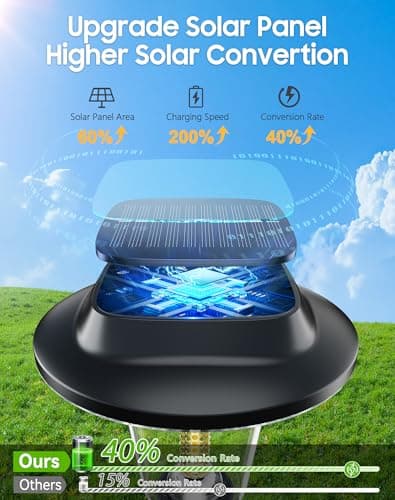 2026 New Solar Pathway Lights, 8 Pack Solar Lights Outdoor, Waterproof IP65, Upgraded Bright LED, Auto On/Off, Modern Garden Lights, Solar Powered Light for Yard, Lawn, Walkway, Driveway, Patio Decor - Thumbnail 2