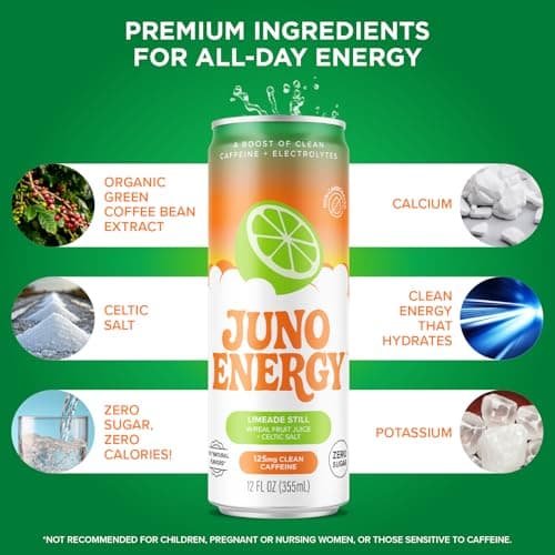 JUNO ENERGY Limeade Still Energy Drink - Sugar Free, 125mg Organic Caffeine from Green Coffee Beans, Hydrating with Stevia, Organic Lime Juice - Vegan, Gluten Free, 12 Pack - Thumbnail 5