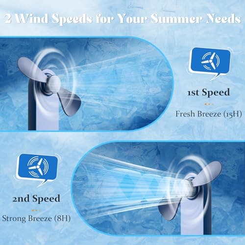 Lerat Portable Handheld Fan, 2 IN 1 Mini Hand Fan, Battery Operated [8-15 Working Hours], USB Rechargeable Personal Foldable Fan for Indoor, Small Pocket Fans Travel Essentials for Outdoor (Blue) - Thumbnail 4