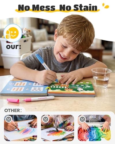 JUPITEARTH Mess Free Coloring Book, Reusable Water Painting Book with 2 Refillable Water Pens 28 Pages, Travel Airplane Road Trip Activity for Toddlers - Thumbnail 4