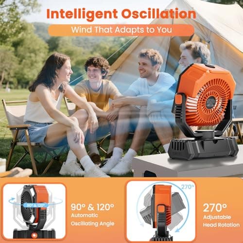 AIEPOCH Camping Fan Rechargeable - 30000mAh Battery Powered Misting Fan for Outdoor Beach Tent - Portable Battery Operated Tent Air Conditioner for Camping - Glamping Essentials - Thumbnail 6