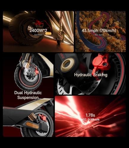 NAVEE UT5 Ultra X Supercar Electric Scooter, 43.5 mph Speed, 74.6 Miles Range, Dual 2400W Peak Motor & Hydraulic Suspension & Oil Disc Brake, Self-Sealing Tires, Flash Charge Off-Road Scooter Adults - Thumbnail 3