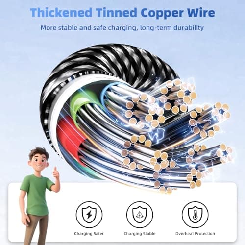 4 in 2 Multi Charging Cable, [Dual Type-C Port][5FT] USB A/C Charging Cables for Multiple Devices with IP/Micro/iPhone 17 Port, Universal USB C Cable Phone Charger Cord for iPhone 16-12, Tablet Pad - Thumbnail 4