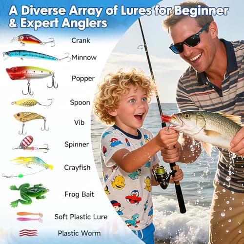 Ohanniewa Fishing Advent Calendar 2026 — 24 Days of Fishing Tools & Lures Gift Set — Christmas Countdown Advent Calendar for Teen Boys and Adult Men, Perfect for Anglers and Fish Lovers - Thumbnail 4