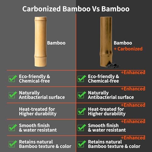 Krysclove Natural Carbonized Bamboo Spoons for Cooking,Dark Premium Bamboo Kitchen Utensil Set 6-Piece,Durable Heat-Resistant Tools for Non-Stick Pans (Carbonized Bamboo 01) - Thumbnail 3