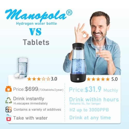 Hydrogen Water Bottle,2025 Upgrade Hydrogen Water Machine-SPE PEM Technology,3-Minute H₂ Production,Remove Ozone/Nitrogen,Portable Portable Water Ionizer for Travel,Home,Office Unisex Black(320ML) - Thumbnail 5