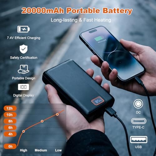 Brimekey Graphene Heated Jacket for Men, Fast Charge 20000mAh Large Capacity, Men's Heated Jacket with Fleece Lining, 6 Heating Zones Windproof Waterproof Soft Shell Hoodie Jackets Skiing Hunting - Thumbnail 5